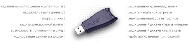 Область применения USB-ключа eToken NG-FLASH